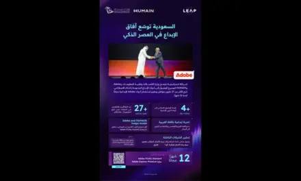 أدوبي تتيح أدوات الذكاء الاصطناعي مجاناً لأكثر من 27 مليون مستفيد في السعودية