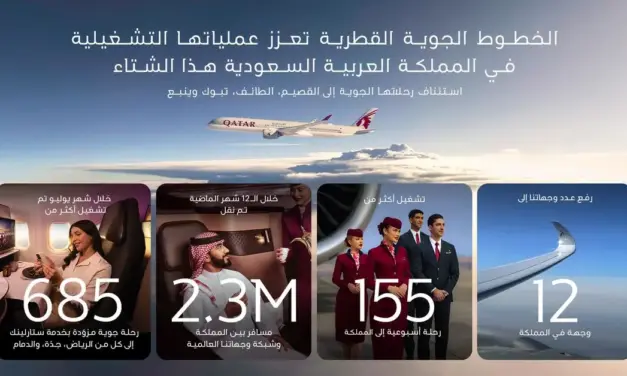 الخطوط الجوية القطرية تستأنف رحلاتها إلى أربع وجهات في السعودية لموسم الشتاء