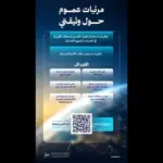 هيئة الاتصالات والفضاء والتقنية تستطلع مرئيات العموم حول تنظيمات الطيف والأقمار