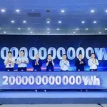 هيثيام تتجاوز 200 غيغاواط/ساعة في شحنات تخزين الطاقة عالمياً