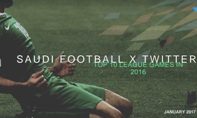 Infographic for Saudi football League on Twitter for the season