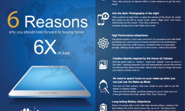6 REASONNS WHY YOU SHOULD LOOK FORWARD TO BUYING HONOR 6X in KSA: