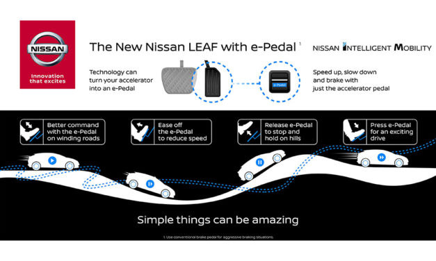 New Nissan LEAF – e-Pedal Teaser
