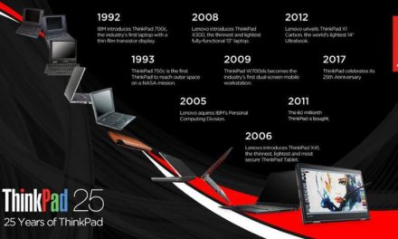 Happy 25th Birthday ThinkPad!