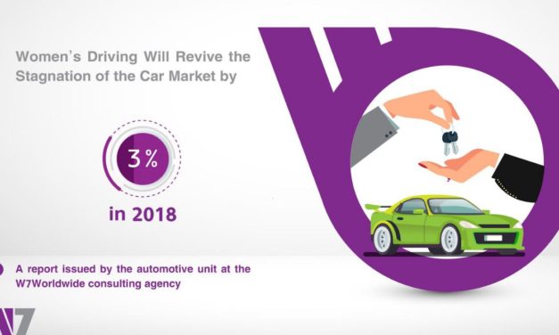 Women’s Driving Will Revive the Stagnation of the Car Market by 3% in 2018