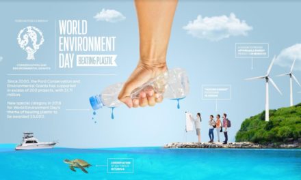 Ford Launches 2018 Edition of Conservation and Environmental Grants, Coinciding with World Environment Day, With a Prize Pool of $105,000 Across MENA