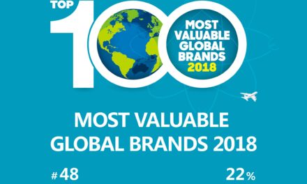 Huawei features in BrandZ™ Most Valuable Global Brands Top 50 for the third consecutive year