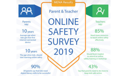 Google’s top tips for keeping you and your family safer online