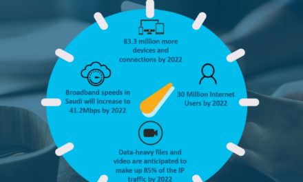 Cisco Predicts 30 Million Internet Users in Saudi by 2022