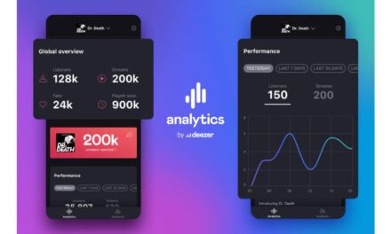 New Deezer app offers insights for podcasters