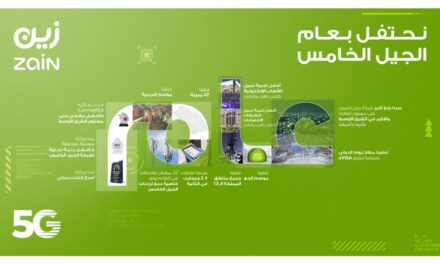 Zain KSA celebrates one year of 5G rollout