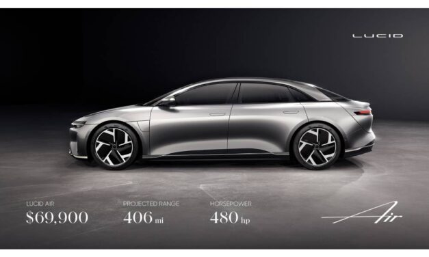 Lucid Motors Expands Luxury EV Lineup with Its Lucid Air Model, Featuring 406 Miles of Range and 480 horsepower