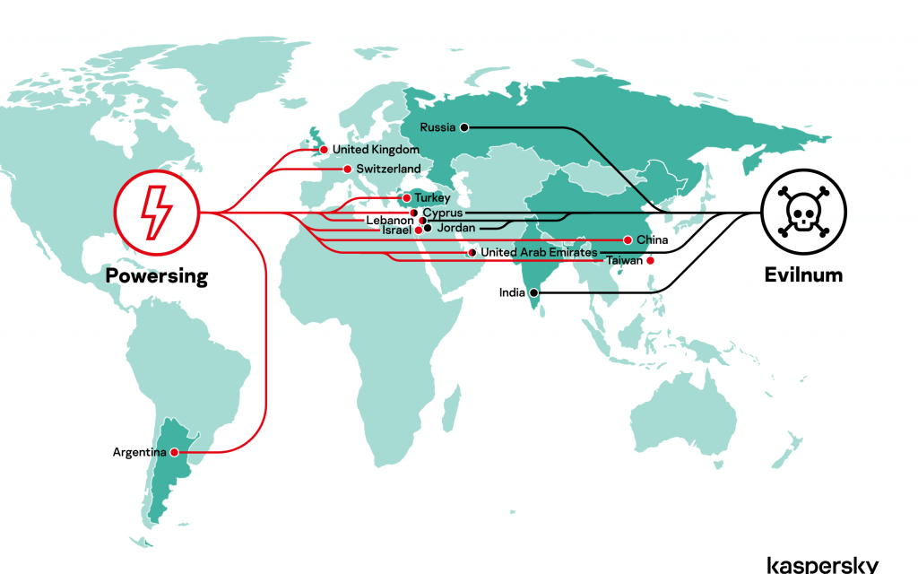 Infamous hacker-for-hire group DeathStalker hits the Americas and Europe with new PowerPep-per malware