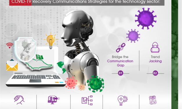 W7Worldwide and Avaya Set Out A 7-Step Communications Guide for Technology Companies Towards COVID-19 Recovery