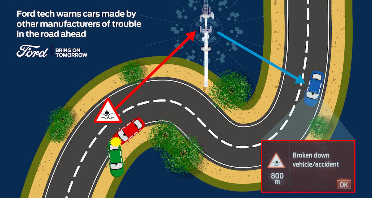 Ford Shares Connected Car Data with Other Manufacturers to Help Make Journeys Safer – Even if You Don’t Drive a Ford