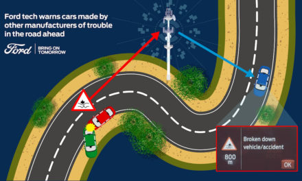 Ford Shares Connected Car Data with Other Manufacturers to Help Make Journeys Safer – Even if You Don’t Drive a Ford