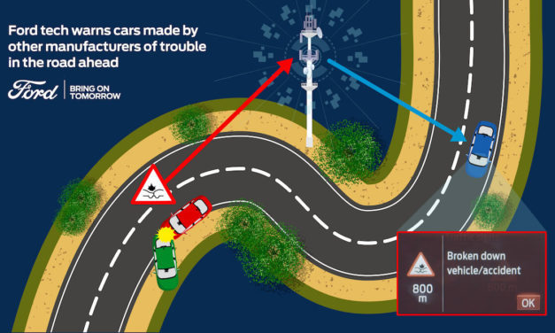 Ford Shares Connected Car Data with Other Manufacturers to Help Make Journeys Safer – Even if You Don’t Drive a Ford