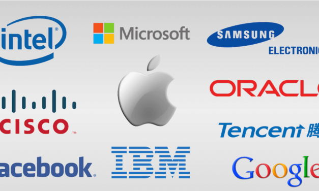 Top 3 Tech Companies Add a Collective $2.2 Trillion in Market Value in 2020