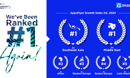SHAREit tops amongst the fastest-growing media publishers in the Middle East and Southeast Asia in H2 2020