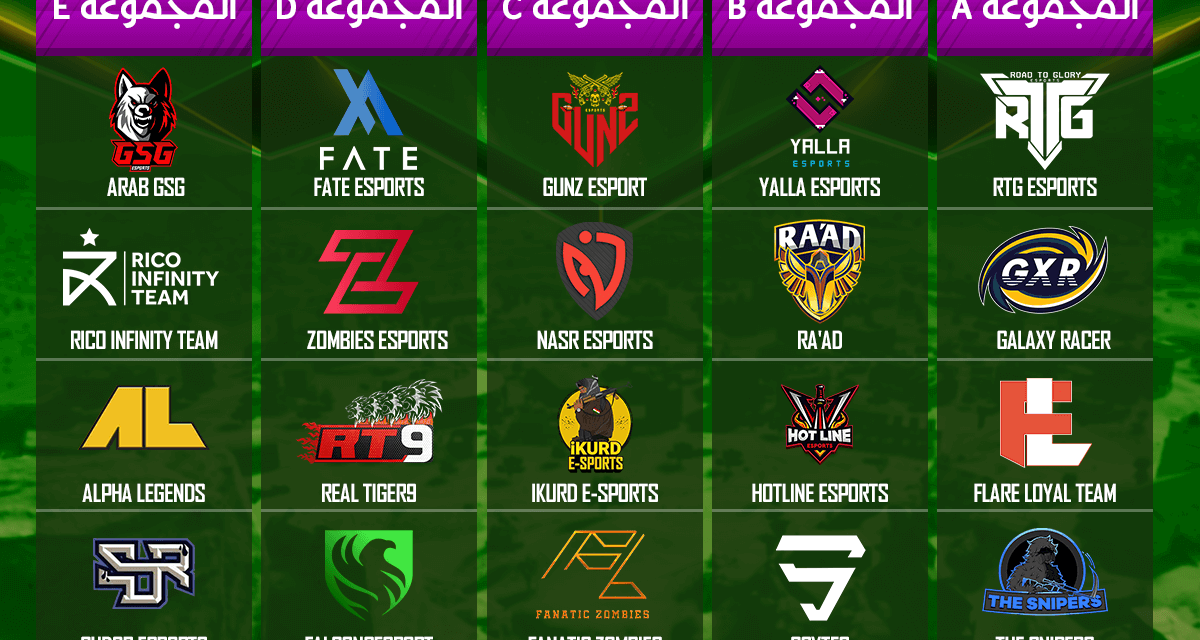 REGION’S TOP PRO-ESPORTS TEAMS COMPETE FOR $150,000 IN PUBG MOBILE PRO LEAGUE ARABIA SEASON 1