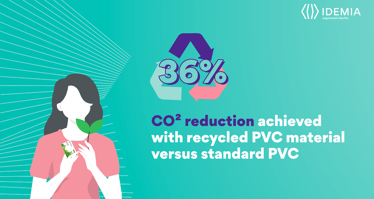 Offering consumers a more sustainable card journey is our responsibility