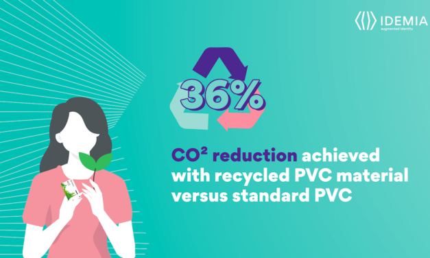 Offering consumers a more sustainable card journey is our responsibility