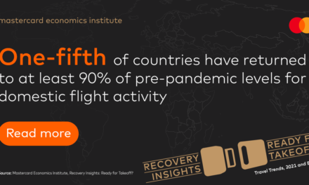Mastercard Economics Institute: Rebound in Ground Travel for Some Markets in Middle East & Africa; International Travel Lags Behind