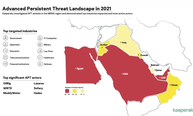 Kaspersky experts highlight the Middle East’s most vulnerable countries to APTs