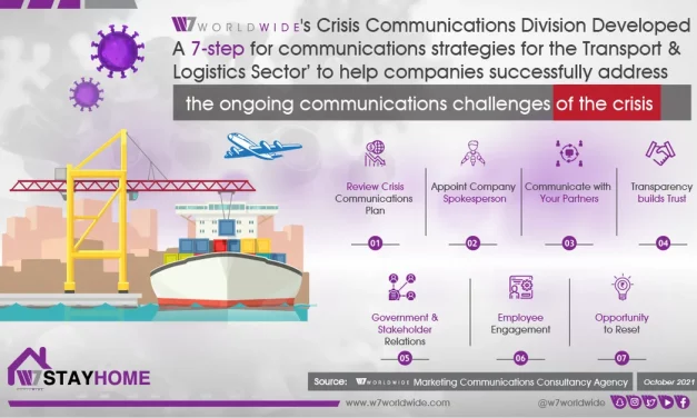 W7Worldwide Sets Out 7 COVID-19 Communication Strategies for Transport & Logistics Operators