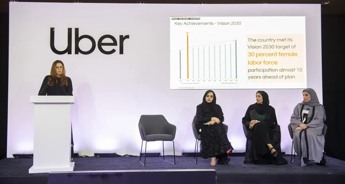 UBER REVEALS FEMALE PARTICIPATION IN KSA’S LABOR FORCE CROSSED 36% IN 2021, A DECADE EARLIER THAN THE 2030 TARGET# IWD2022