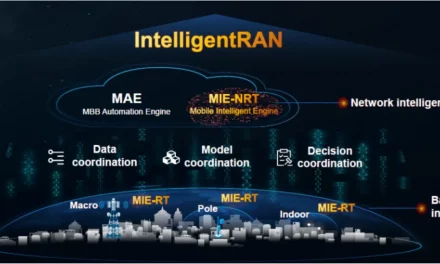 Closing the loop on 5G network automation