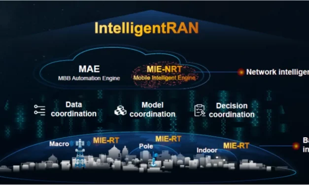 Closing the loop on 5G network automation