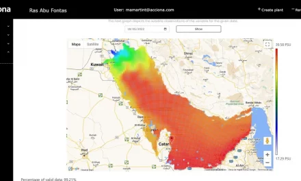 ACCIONA DEPLOYS SATELLITES TO FORECAST SEAWATER QUALITY FOR DESALINATION PLANTS IN THE MIDDLE EAST 