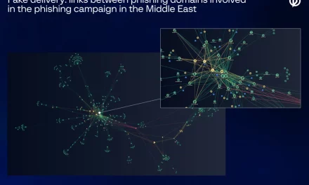 Delivery failed: users in the Middle East deceived by cybercriminals who mimic post services