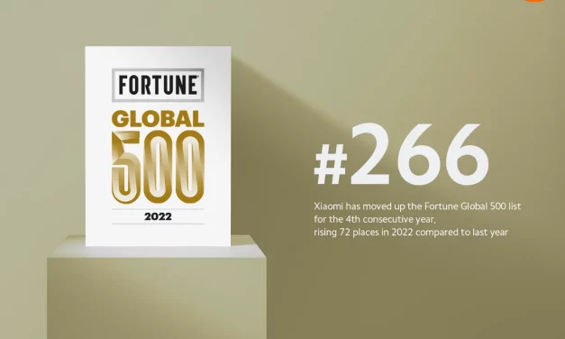 Xiaomi Again Advances on the Fortune Global 500 List