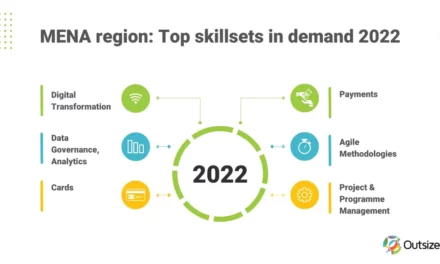 <strong>Outsized – the talent-on-demand platform reveals the skills most in demand&nbsp;<br>in the MENA region in 2022</strong>