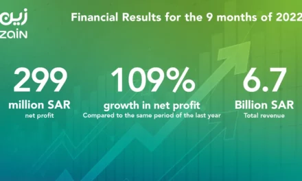 Zain KSA achieves SAR299 million in net profit at end of Q3 2022