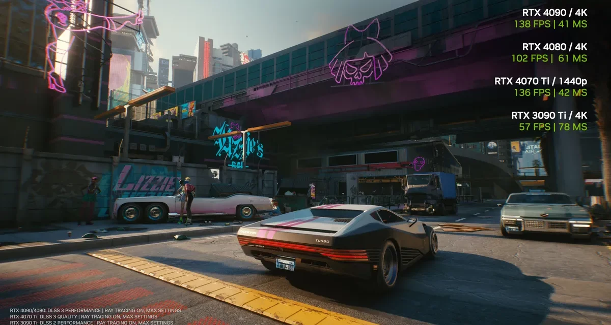 NVIDIA releases DLSS 3 update for ‘Cyberpunk 2077’ for even more realistic visuals