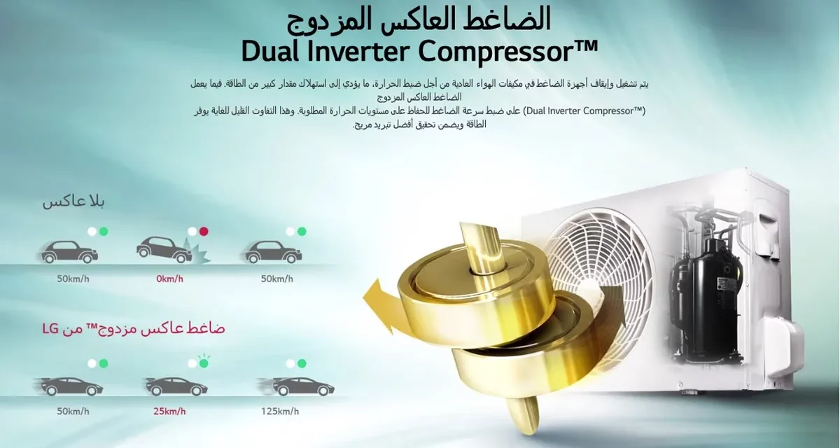 LG Celebrates Saudi National Day with Exclusive Discounts on Air Conditioners