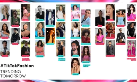Discover what’s trending tomorrow with #TikTokFashion