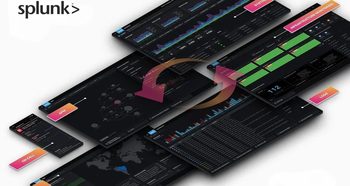 Splunk’s Inaugural GITEX Debut: Pioneering Digital Resilience in the Middle East