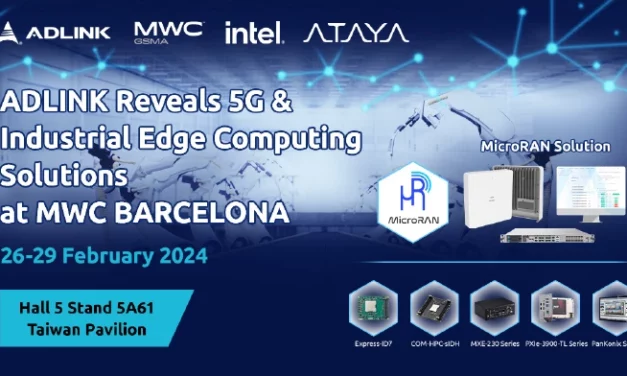 Revolutionizing Smart Manufacturing: ADLINK Unveils MicroRAN Private 5G Solution at MWC Barcelona #MWC24