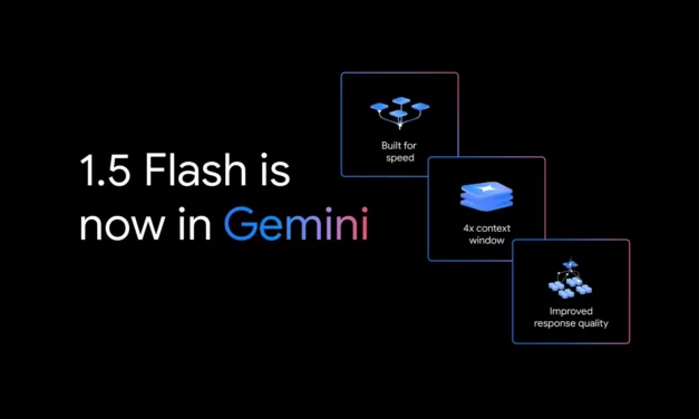 Gemini 1.5 Flash: Transforming Productivity and Creativity for Users Worldwide