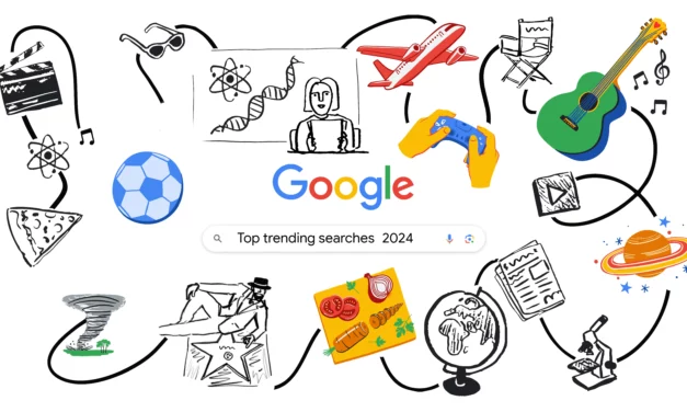 Google releases top trending searches of 2024 in KSA and MENA