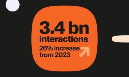 New data reveals growth of Black Friday conversational customer communications