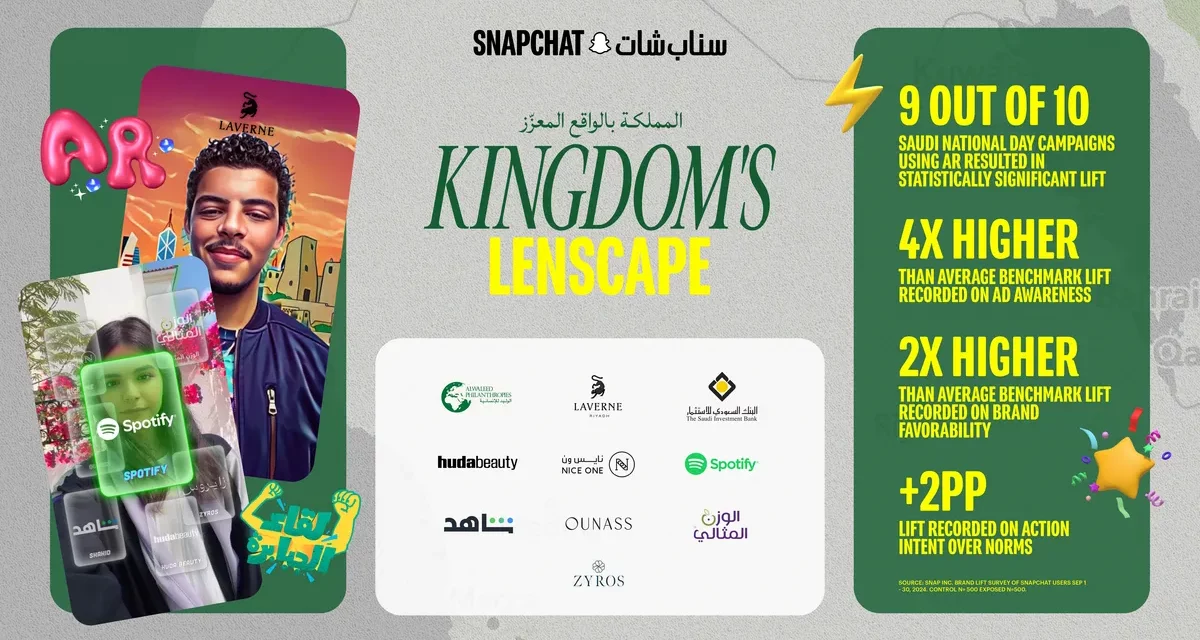 Snap reveals Saudi National Day’s ‘Kingdom’s Lenscape’ AR Campaign 