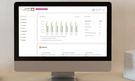 Torry Harris to introduce AI-powered ‘SMART Souq’ solution at LEAP 2025