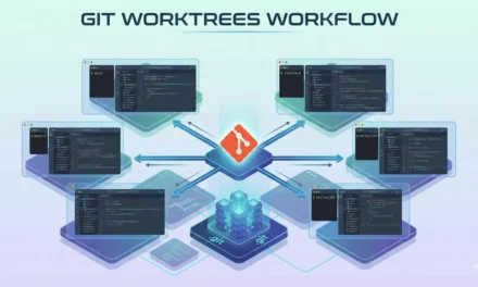 Understanding Git Worktrees Workflow for Modern Development