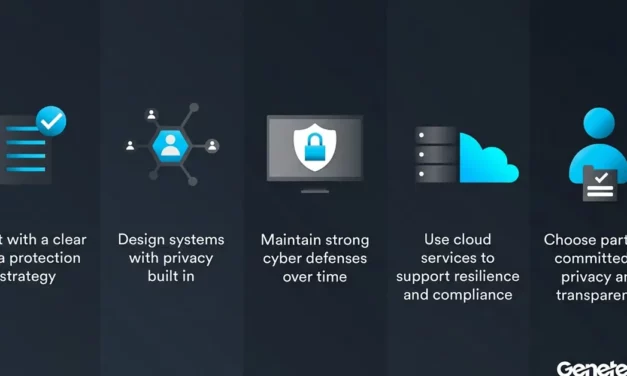 Genetec Shares Data Protection Best Practices for Physical Security Teams