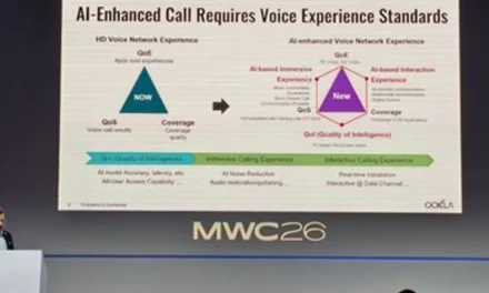 Ookla Proposes New Framework to Evaluate AI-Powered Voice Calls at MWC 2026
